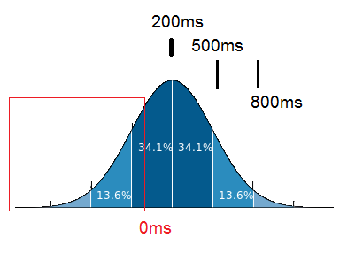 Lesson Image